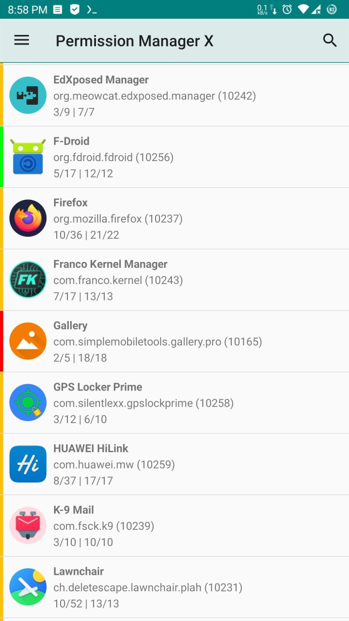 تصویر Permission Manager X