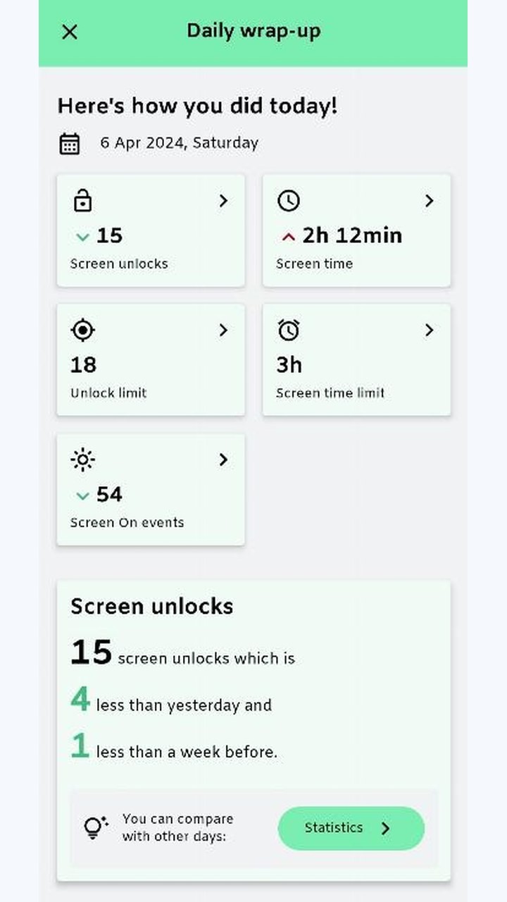 تصویر UnlockMaster