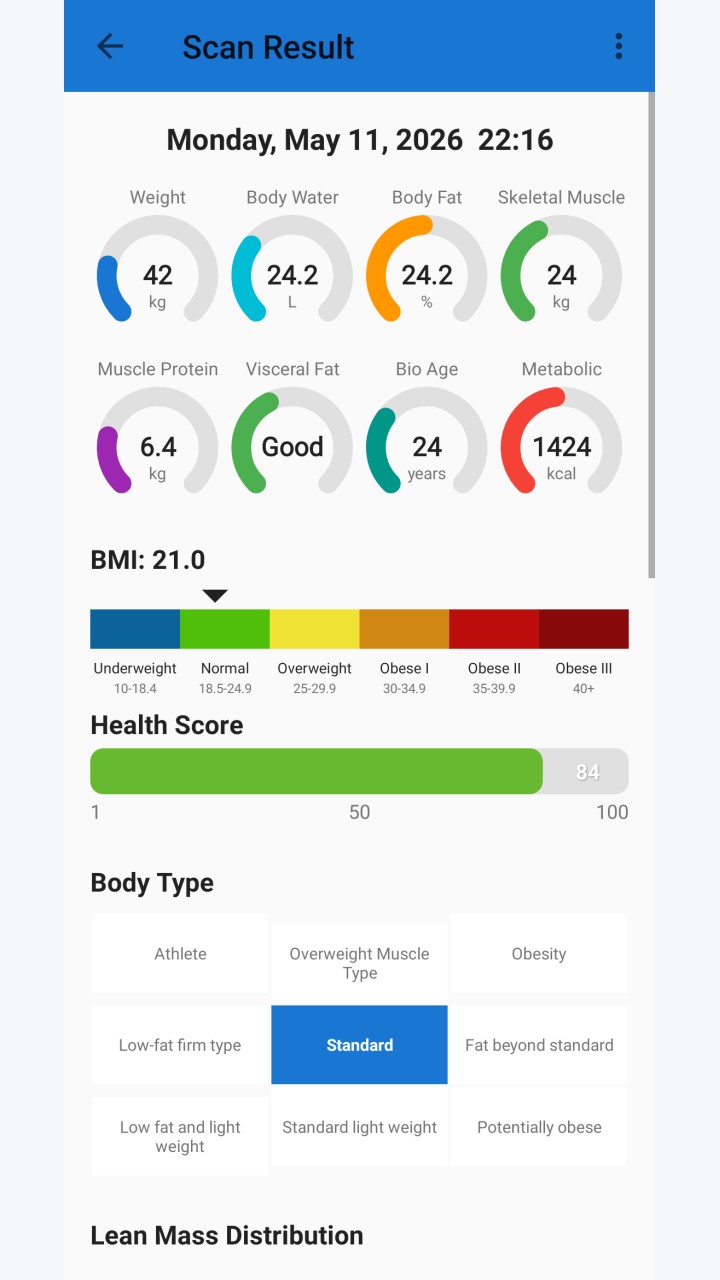 تصویر BodyCheck