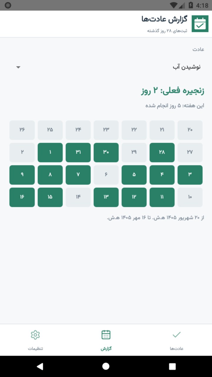 تصویر توربو عادت