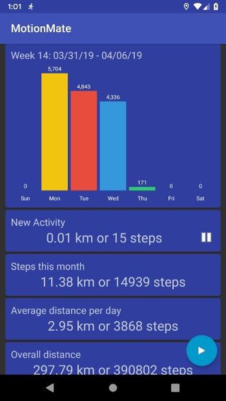 تصویر MotionMate