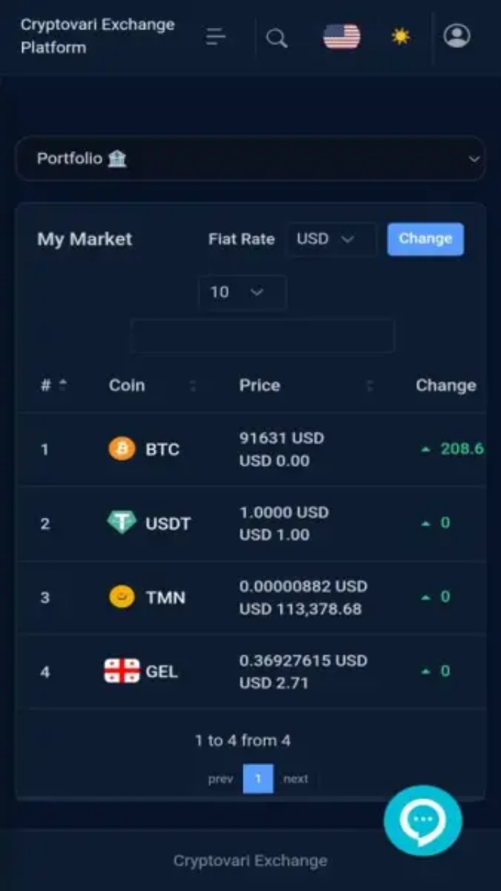 تصویر صرافی رمز ارز کریپتو واری