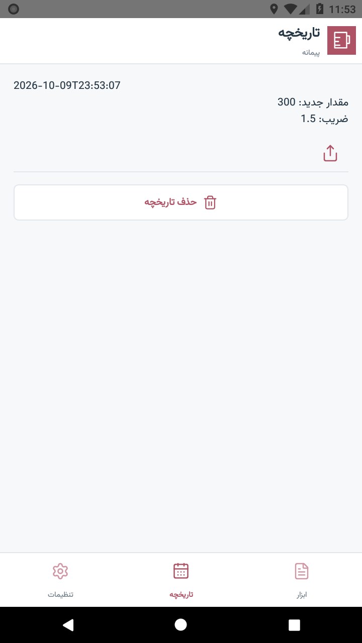 تصویر پیمانه