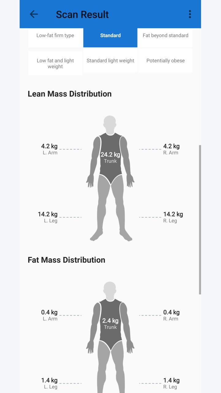 تصویر BodyCheck
