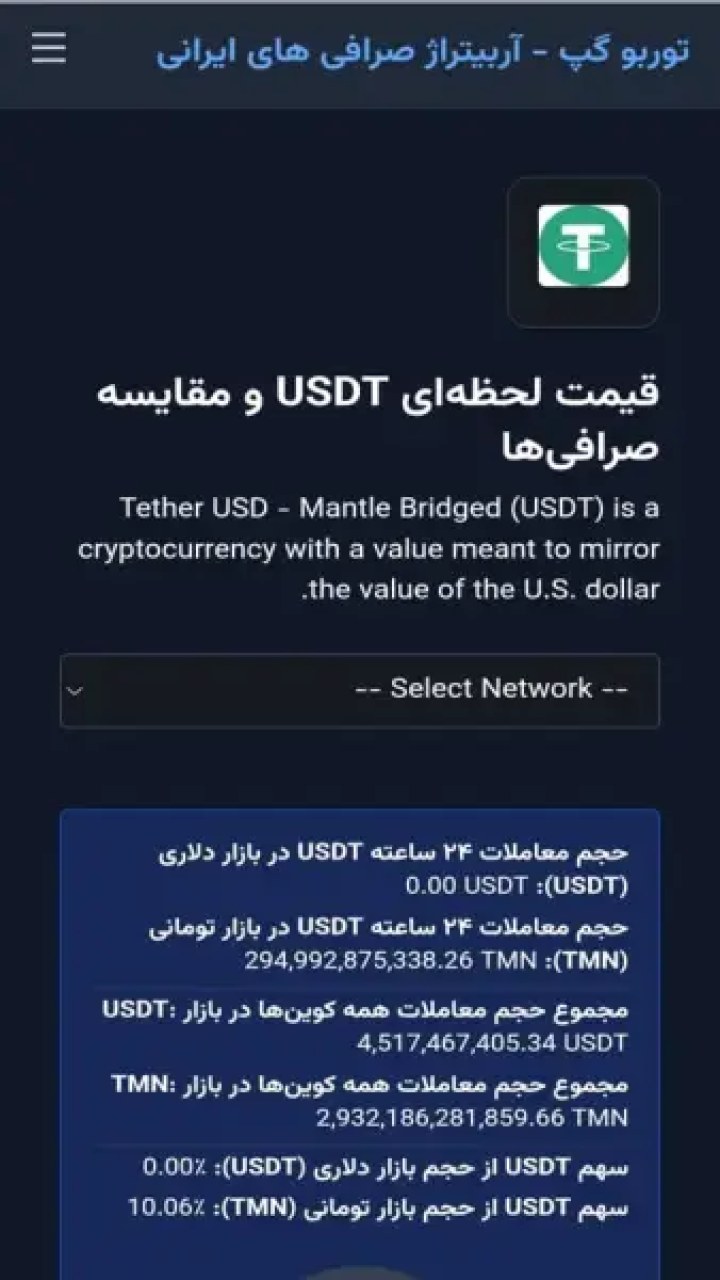 تصویر ‏‏‏‏‏آربیتراژ معاملاتی توربو گپ