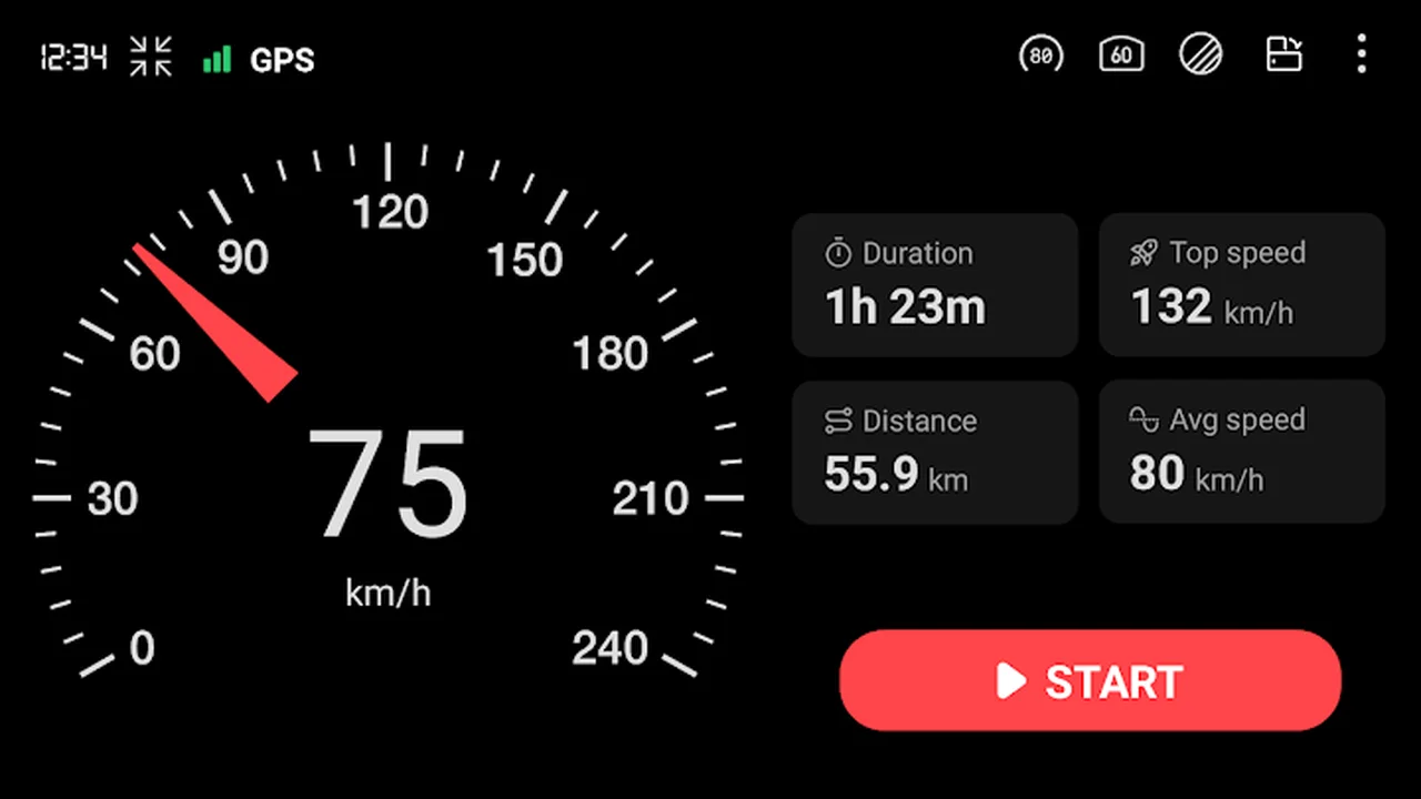 تصویر سنج‌گر سرعت GPS : کیلومتر شمار HUD