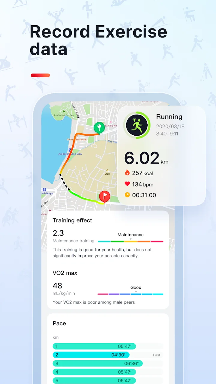 تصویر VeryFit