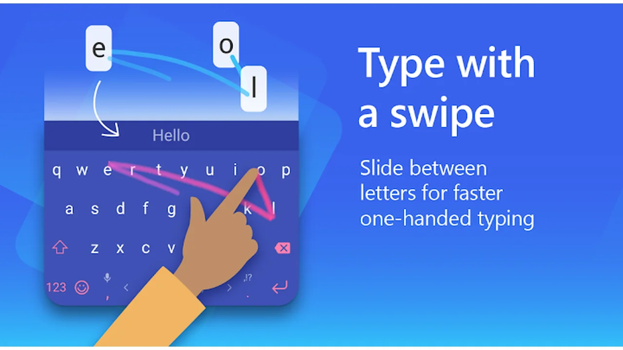 تصویر کیبورد هوش مصنوعی مایکروسافت SwiftKey AI